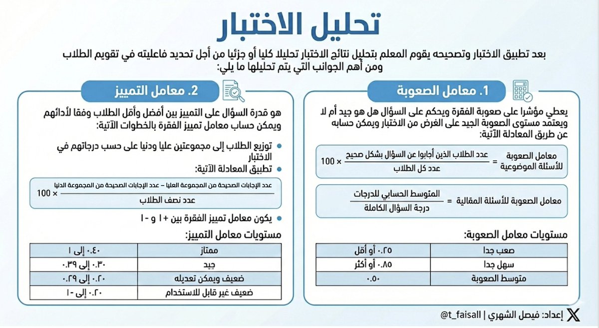𝑭𝒂𝒊𝒔𝒂𝒍 𝑨𝒍𝑺𝒉𝒆𝒉𝒓𝒊 tweet media