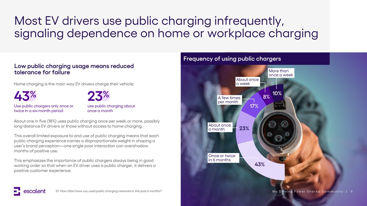 Autoline tweet media