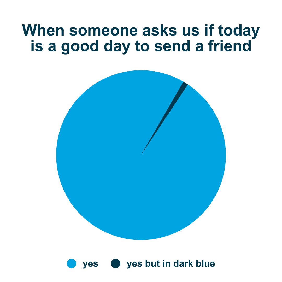 SendAFriend ✨ tweet media