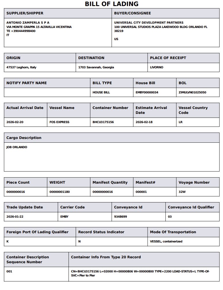 Scott Walker tweet media