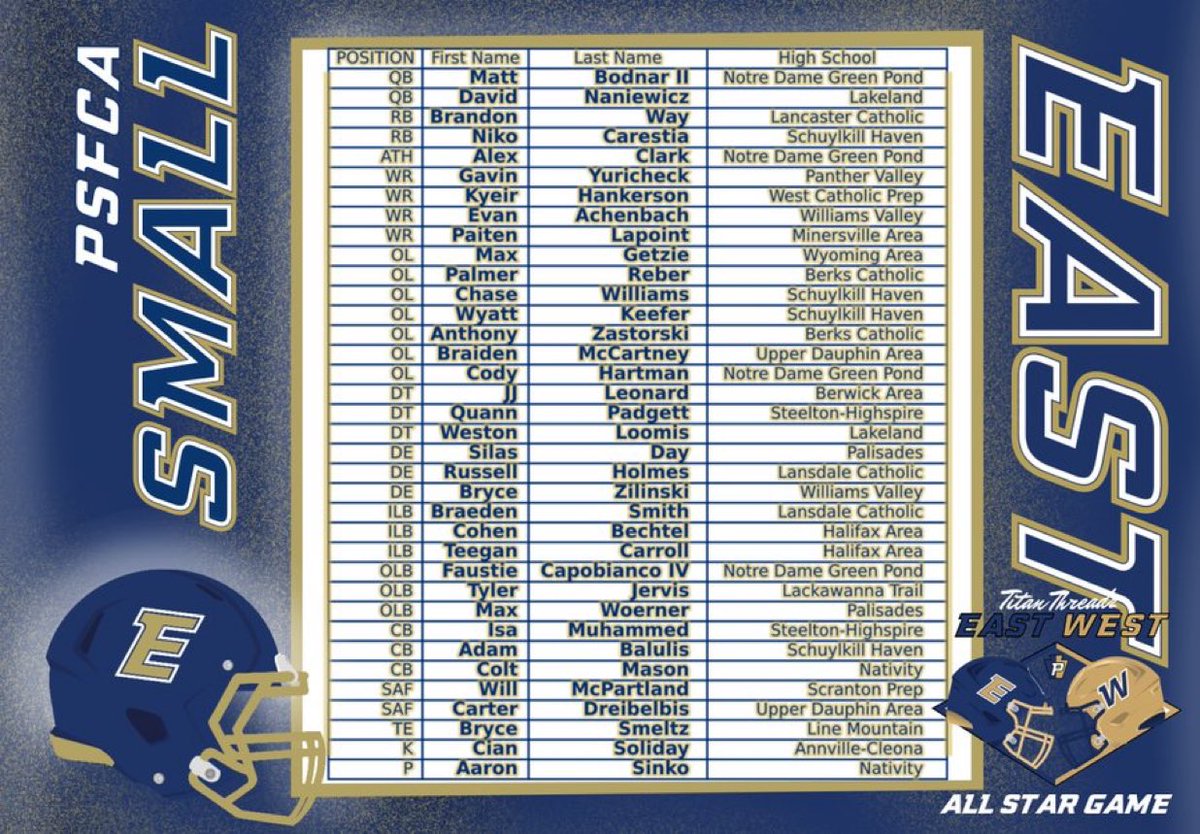 Cian Soliday tweet media