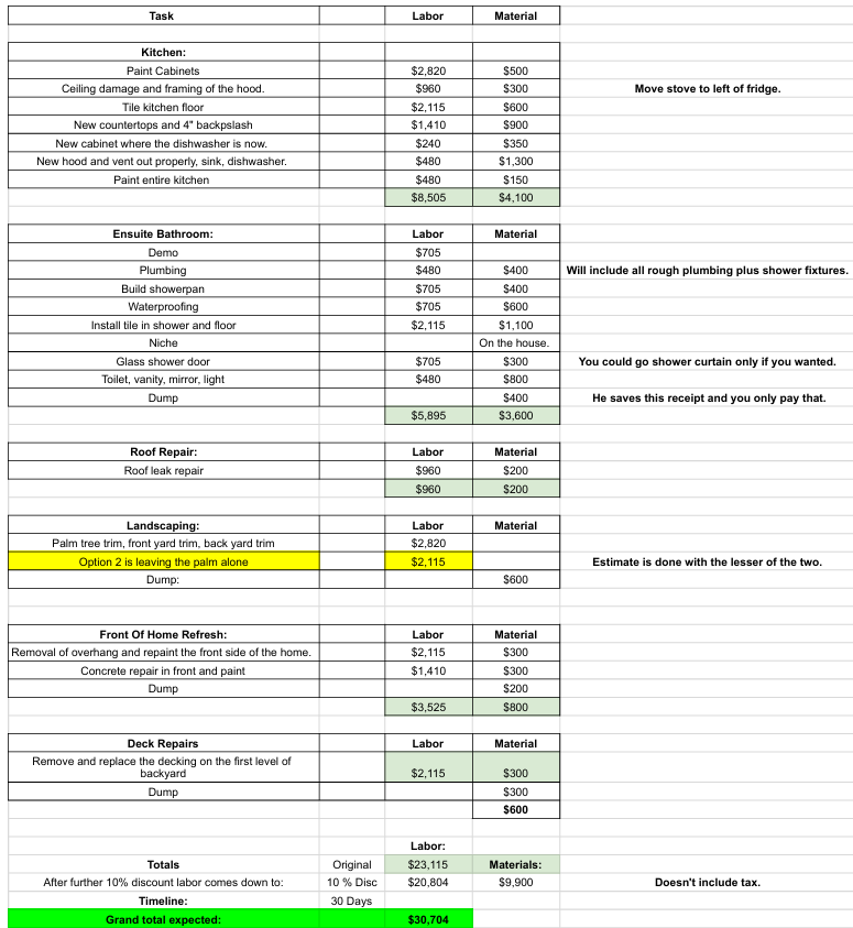 Tyler | Kenji Capital tweet media
