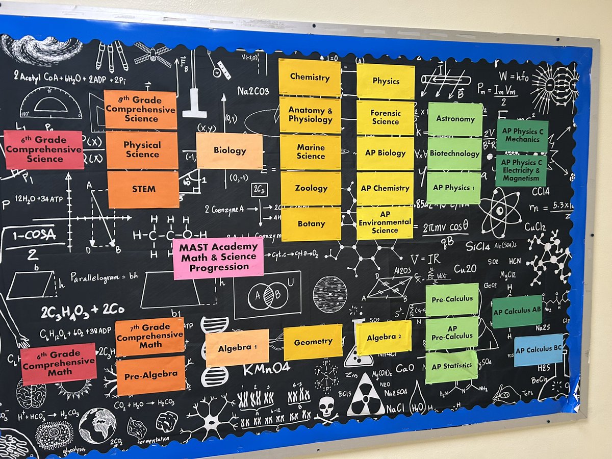 M-DCPS STEAM tweet media
