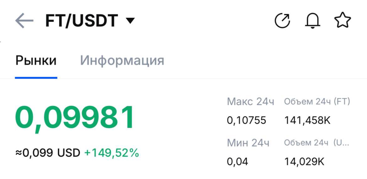 Flying Tulip TGE is live 👨‍💻

~$208M raised. Funds go into yield (2–4% APR), profits → buybacks + ops.

Options now:
• Refund principal
• Sell PUT (ftNFT)
• Hold

Low liquidity for now. Key level ~$0.1 — below it refunds = strong support.

👉 t.me/ProCrypto15