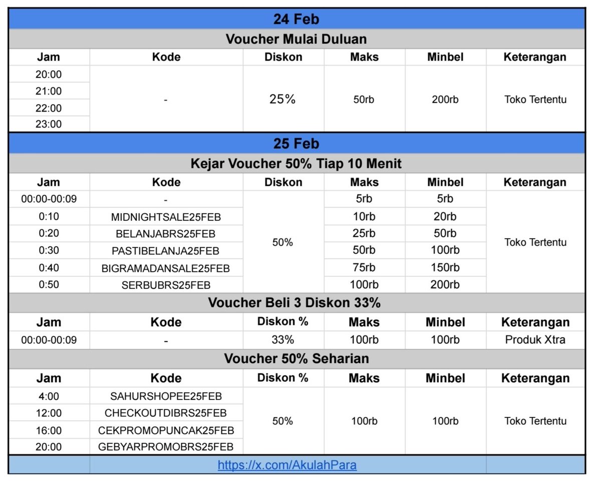 Akulah Para Pencarimu ya Promo tweet media