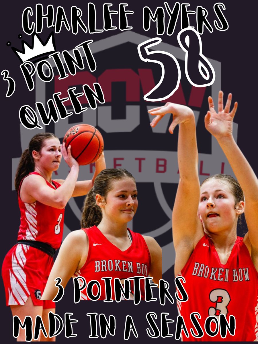 Broken Bow Girls Basketball tweet media