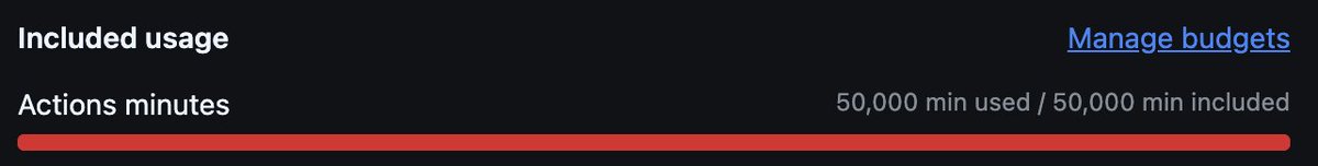 2026, the year where you easily burn through the 50,000 minutes GitHub Enterprise gives you on a project with just two people
