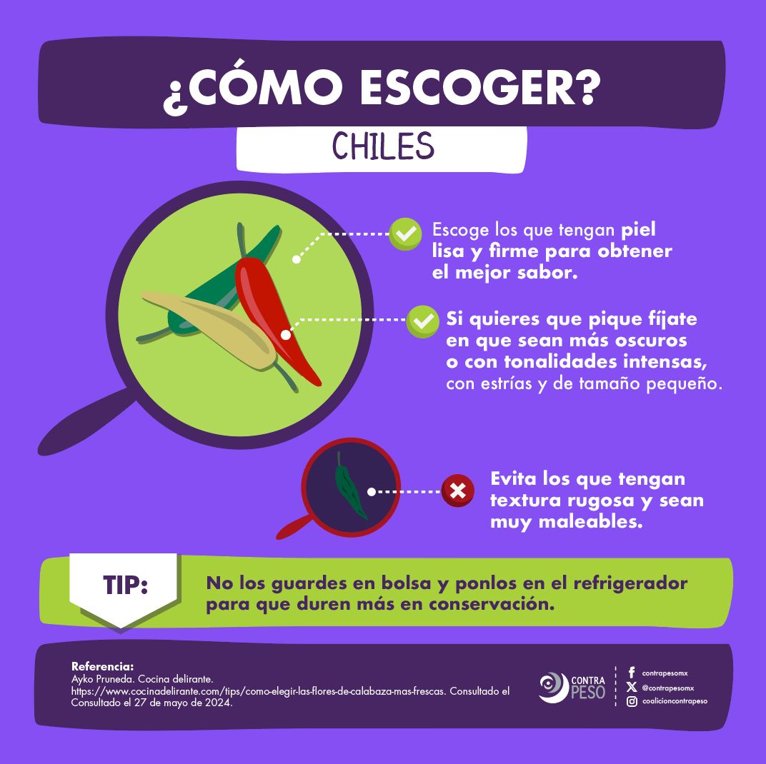 ContraPESO tweet media