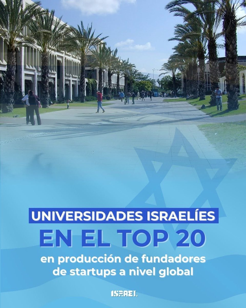 Israel in Mexico tweet media