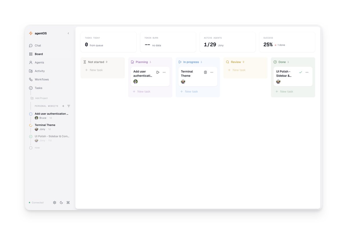 Nickanbe's tweet photo. Had fun building this. Originally inspired by @geoffreylitt 's tutorial connecting Claude to Notion. Later @pusongqi 's roro and @openai's Codex app. It's slowing morphing to an HRIS for agents experiment, with performance ratings and similar features. https://t.co/YseBH5XO1c