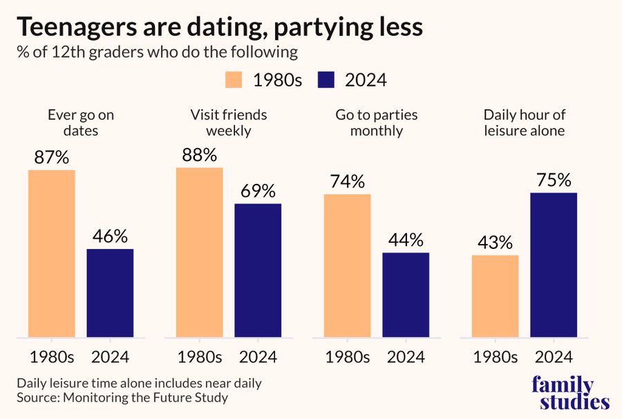 Jay Van Bavel, PhD tweet media
