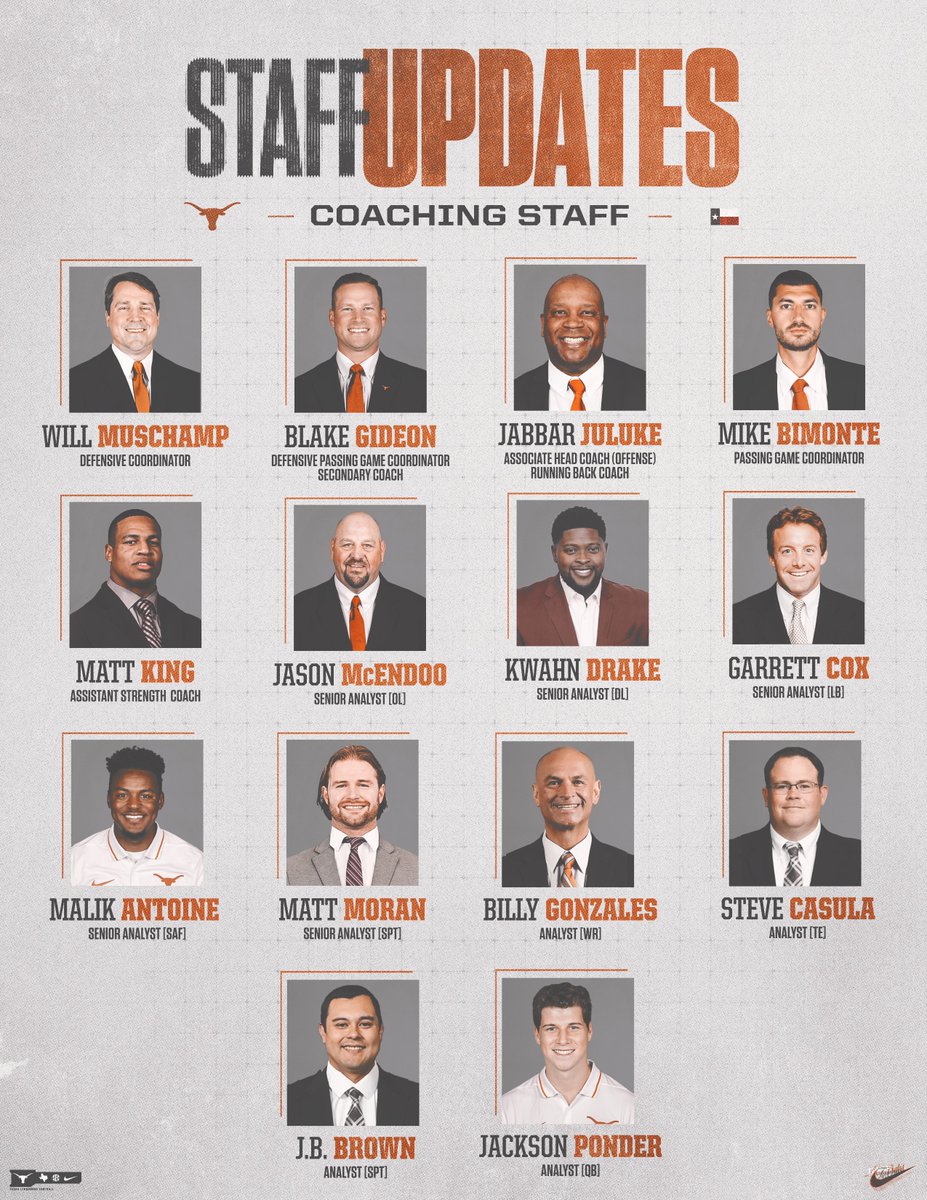 Texas Football tweet media