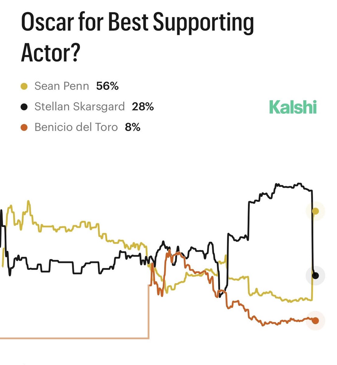 Cinema Tweets tweet media