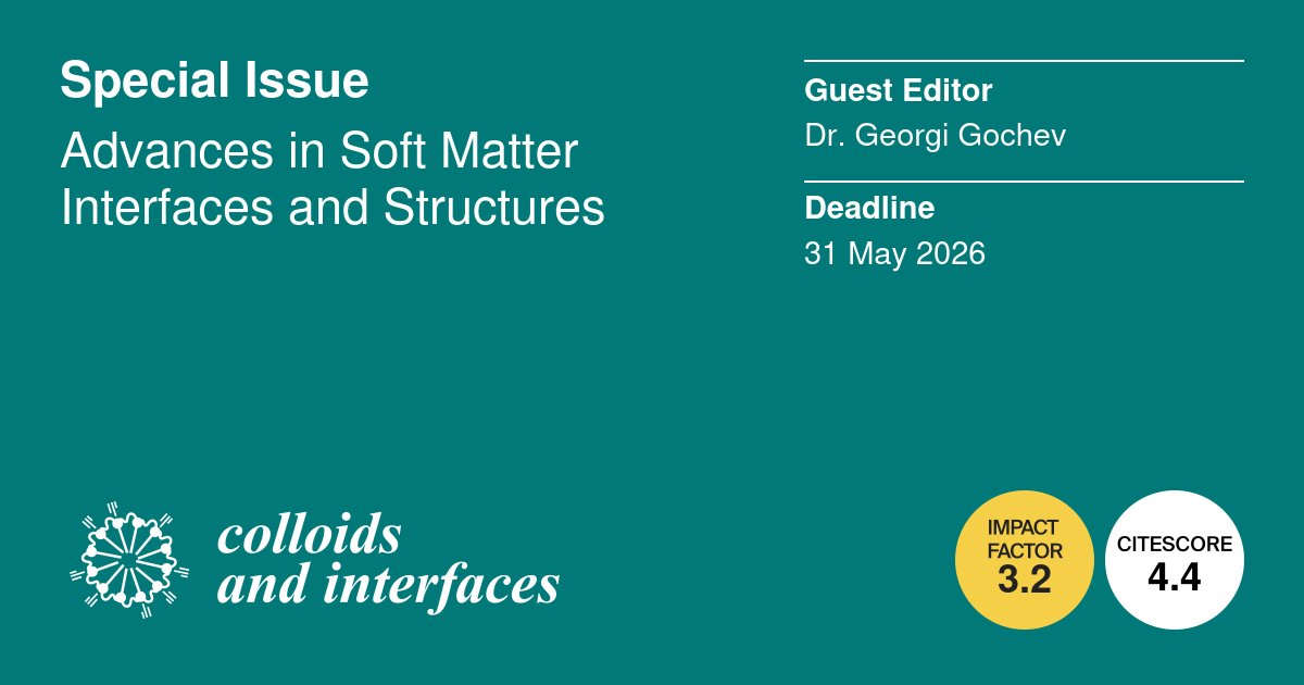 Colloids & Interfaces MDPI tweet media
