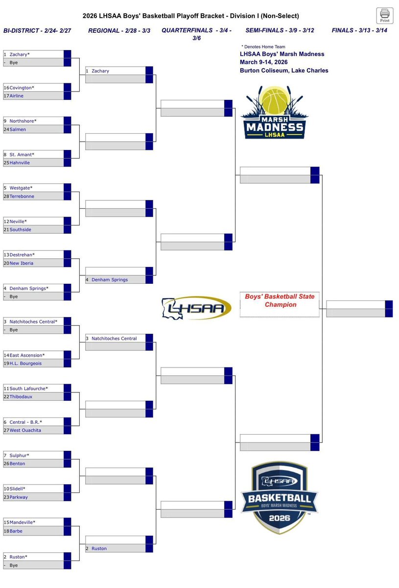 Denham Springs BB tweet media