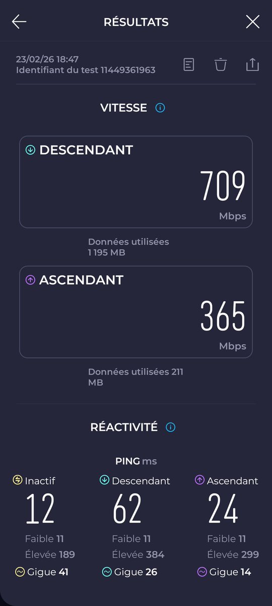 😁 Merci aux techniciens de chez <a href="/Orange_France/">Orange France</a> d'avoir "normalement" résolu le problème.
Déjà les débits reviennent honorables via mon smartphone.👍
Je n'ai pas encore testé sur le reste de mes appareils  🤔