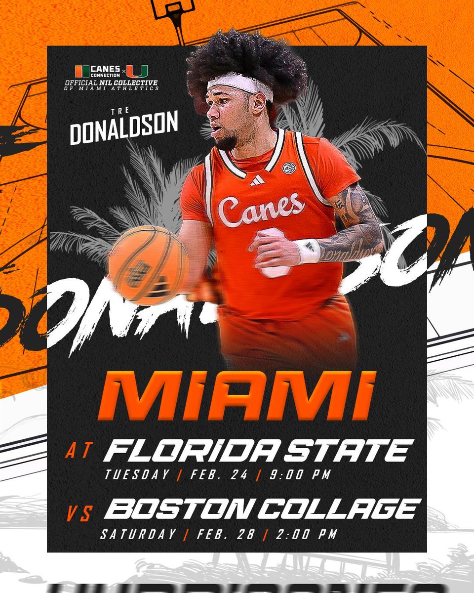 Canes Connection tweet media