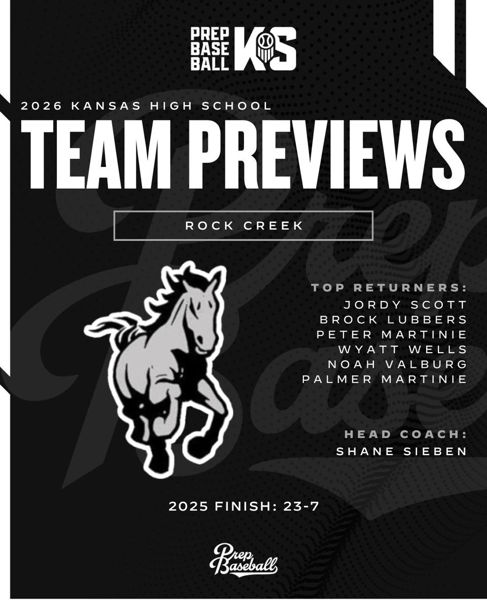 Prep Baseball Kansas tweet media