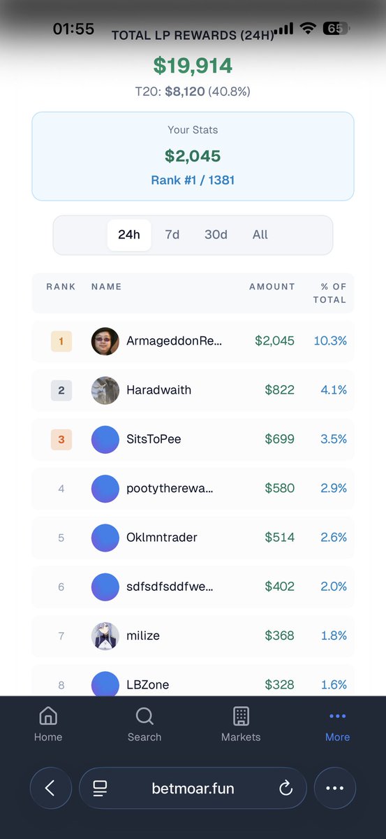 Getting 4.5k a day on rewards is a new high for me