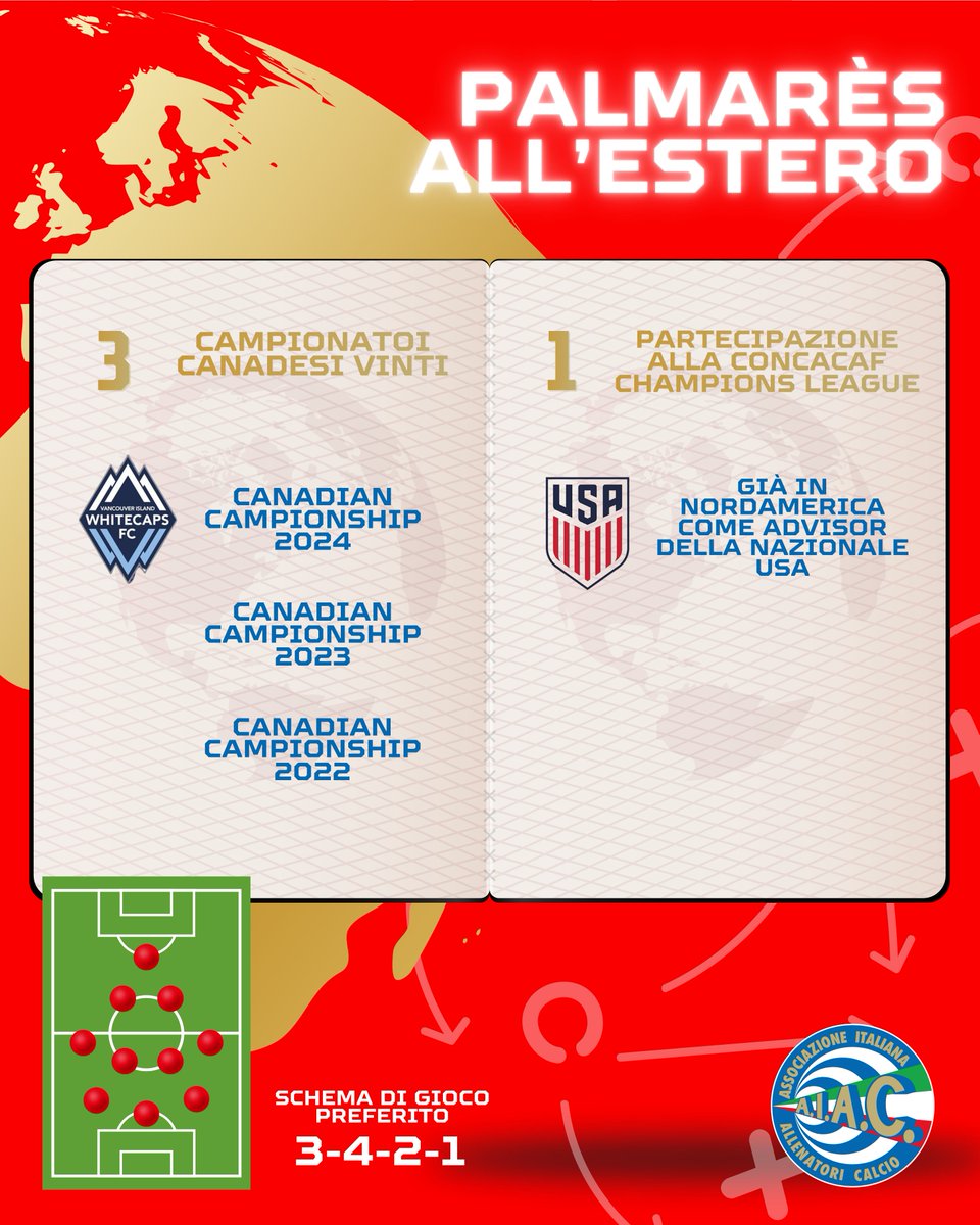 🇮🇹✈️🇨🇦 ITALIAN PASS Ep. XIII | Vanni Sartini
A decade in North America.
3 Canadian Champions (2022, 2023, 2024). MLS Playoffs.
“Italian tactical identity in MLS.”
16 Italian coaches in Canada since the 1960s.
The journey goes on!