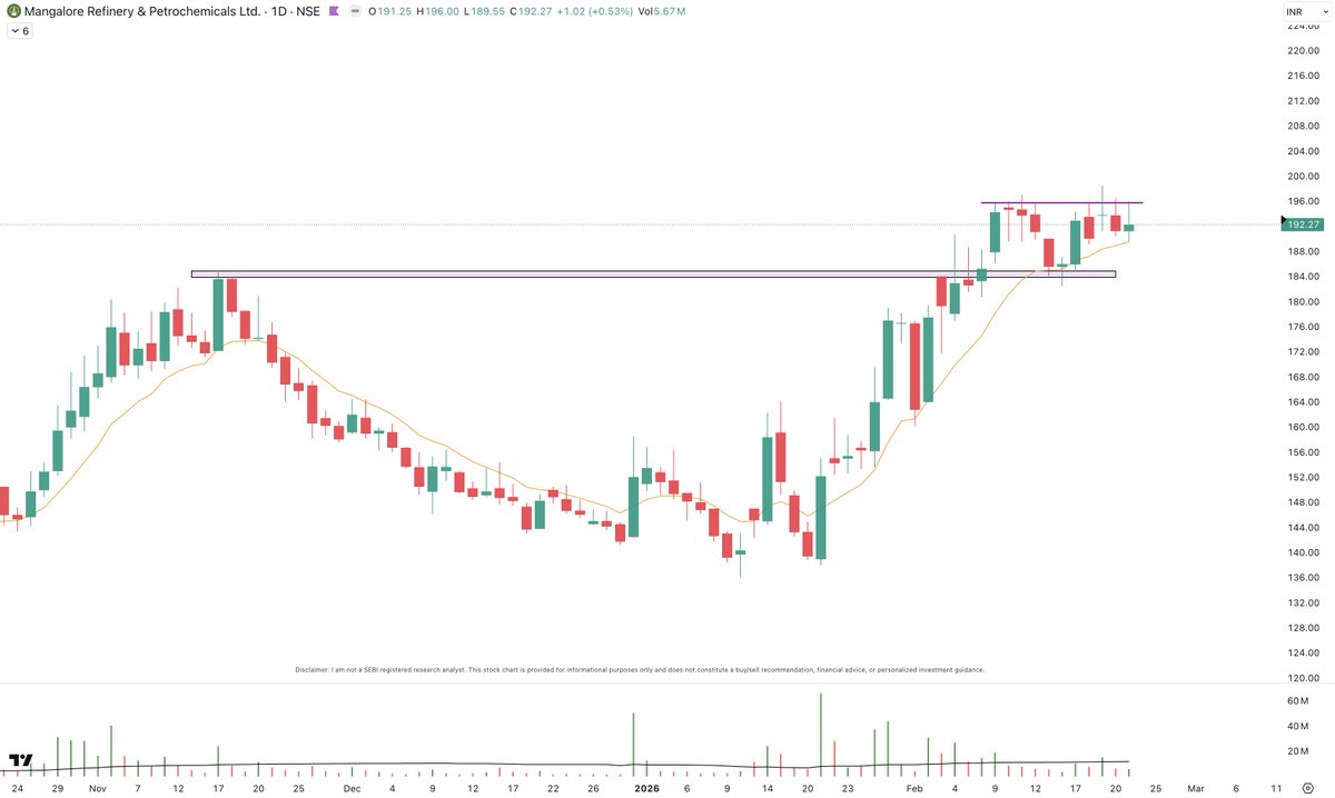 iRahulzZ's tweet photo. Tracking these TOP Setups for tomorrow!🚀

1. GRAPHITE
2. GOODLUCK
3. APOLLOPIPE
4. MRPL 

#BreakoutStocks #StockMarketIndia https://t.co/jYvhy8ZGzU