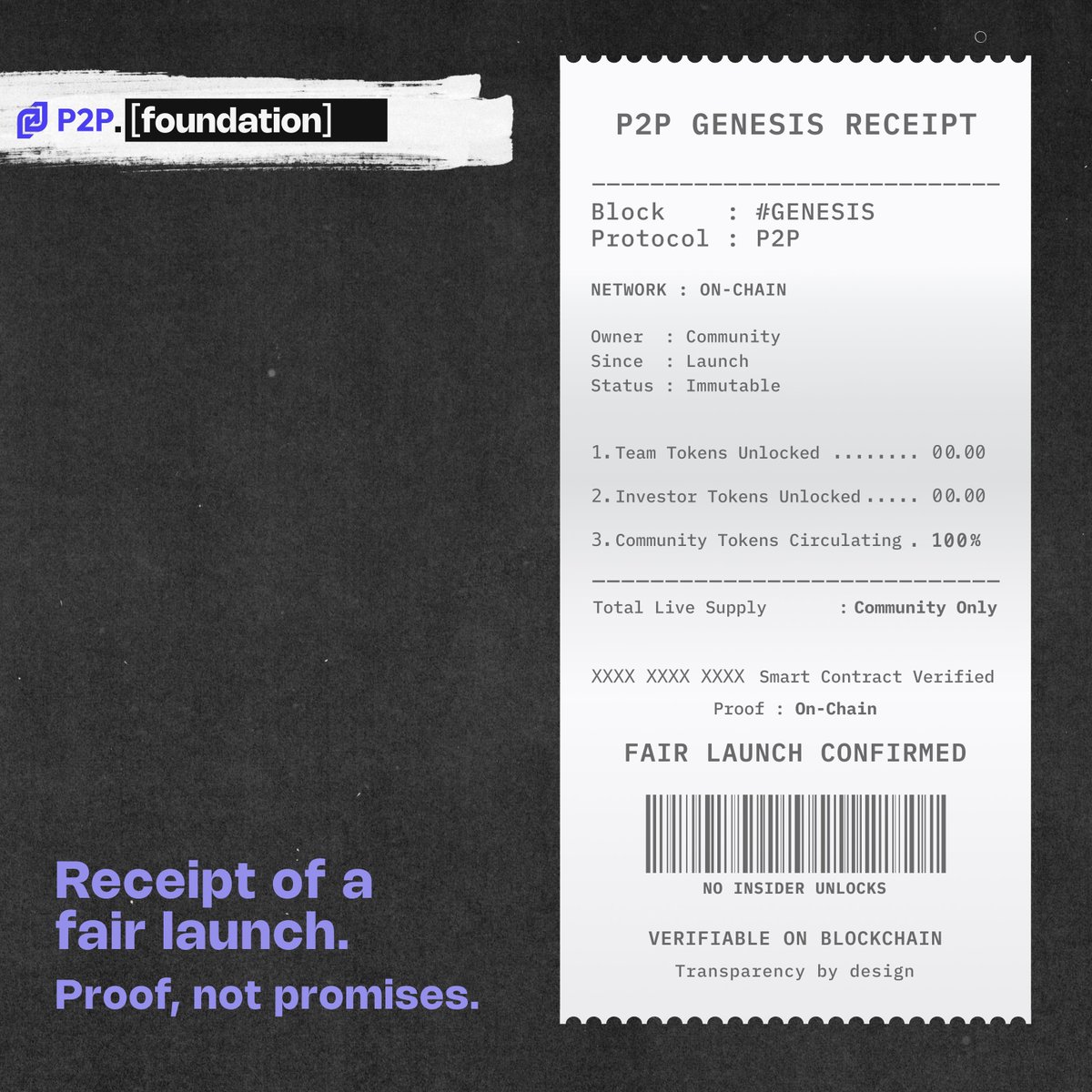 At launch, zero team tokens unlock.

Zero investor tokens unlock.

The only tokens in circulation belong to the community.

Enforced by smart contract. Verifiable on chain.