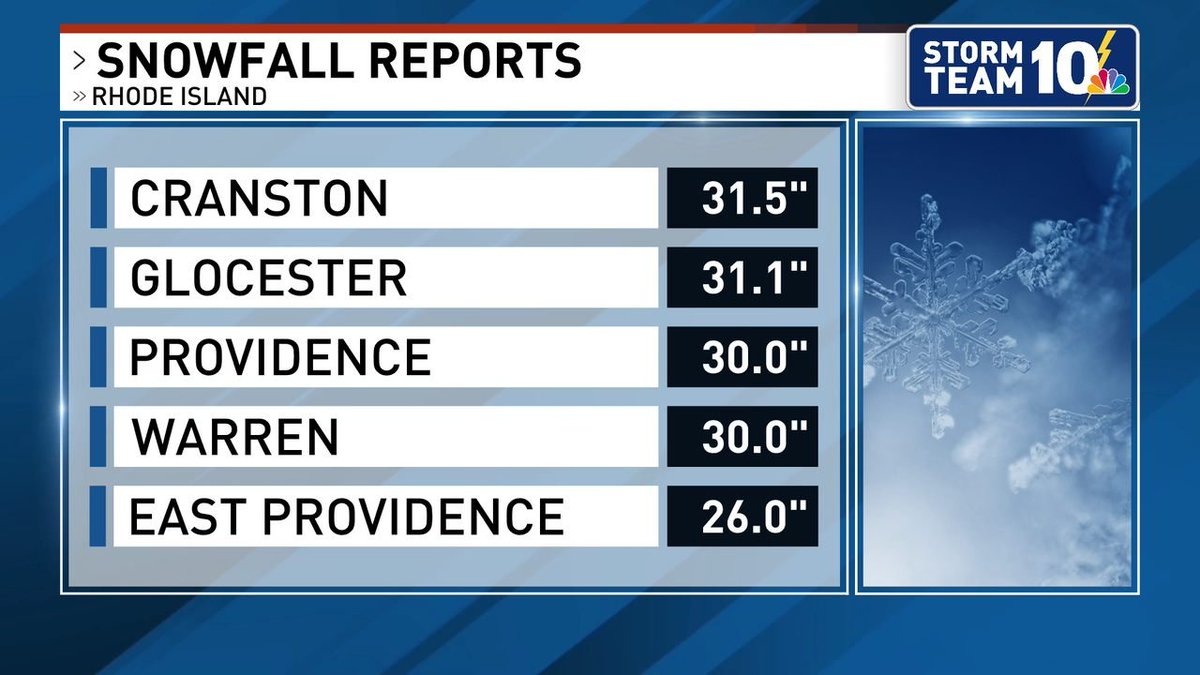 Jason Doris tweet media