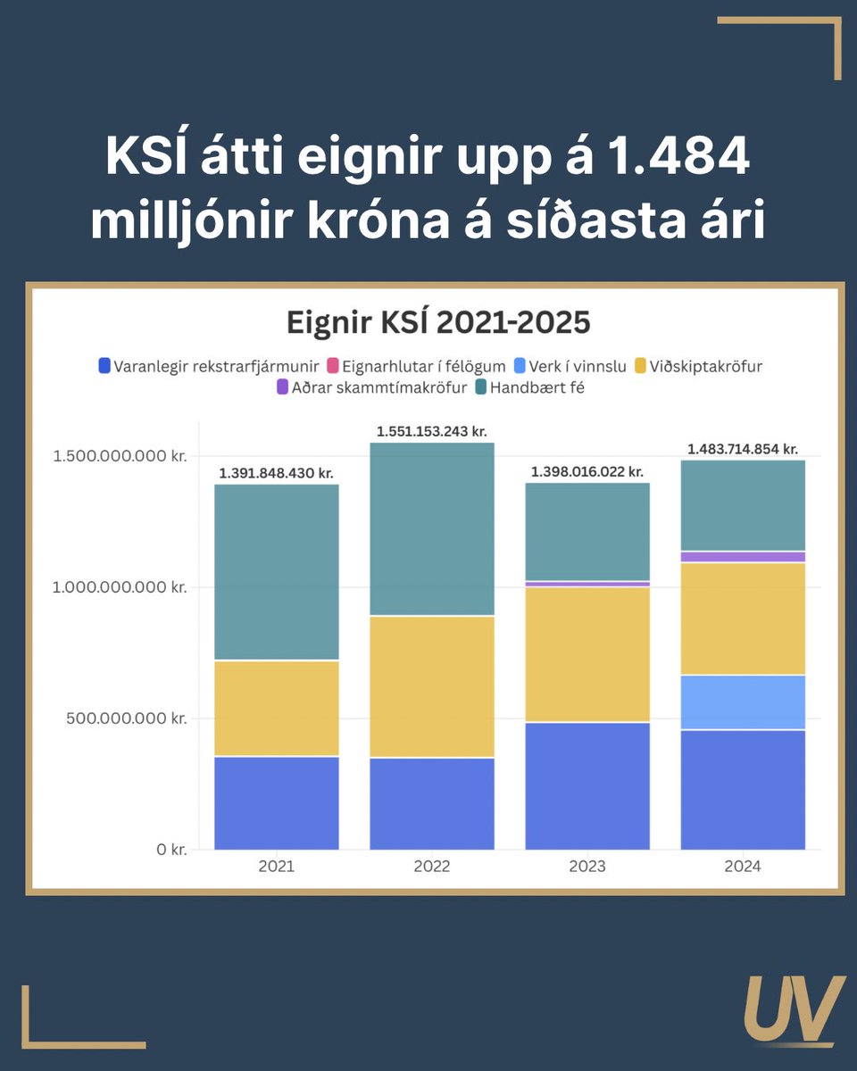 UTAN VALLAR tweet media