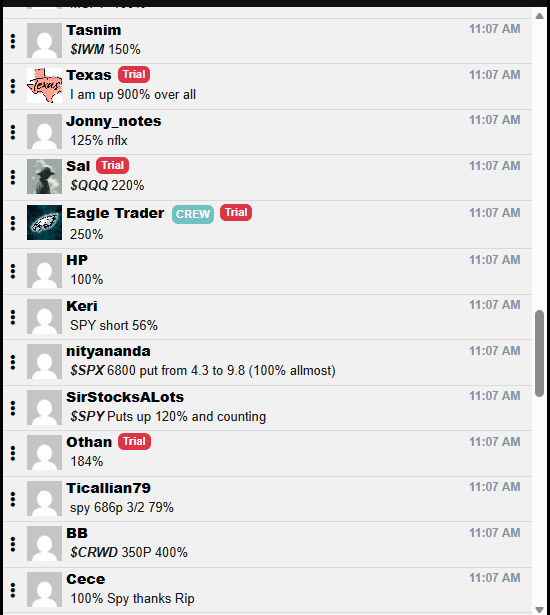 TENETTRADEGROUP's tweet photo. Market Bleeding Red Across The Board Today 🔴 

But our Tenet members? Solid green! 
Check out the member earnings posted in the Trading Floor - amazing results. 

@ripster47 's teachings really give you the confidence to trade independently 💚