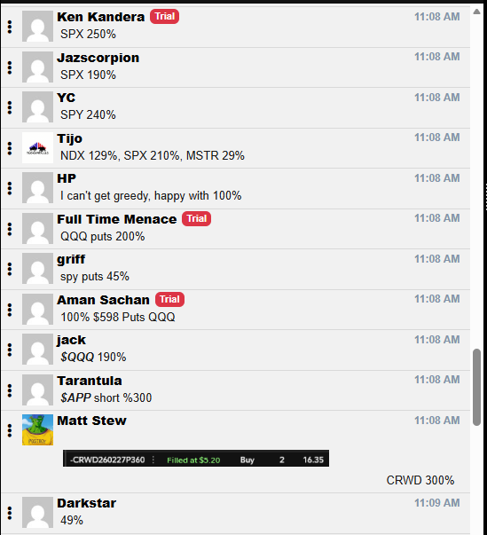 TENETTRADEGROUP's tweet photo. Market Bleeding Red Across The Board Today 🔴 

But our Tenet members? Solid green! 
Check out the member earnings posted in the Trading Floor - amazing results. 

@ripster47 's teachings really give you the confidence to trade independently 💚