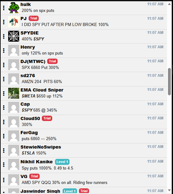 TENETTRADEGROUP's tweet photo. Market Bleeding Red Across The Board Today 🔴 

But our Tenet members? Solid green! 
Check out the member earnings posted in the Trading Floor - amazing results. 

@ripster47 's teachings really give you the confidence to trade independently 💚