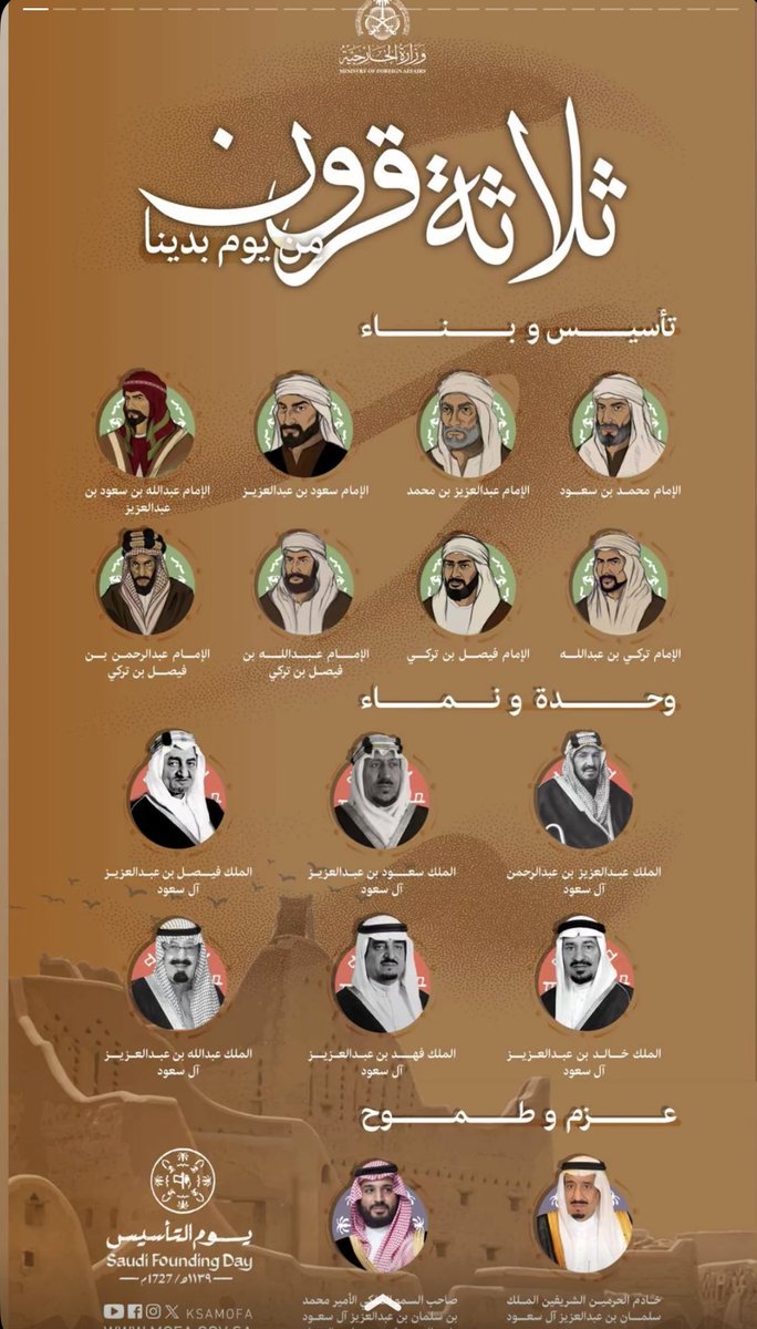 msarhan9's tweet photo. https://t.co/mJuVrrVetZ