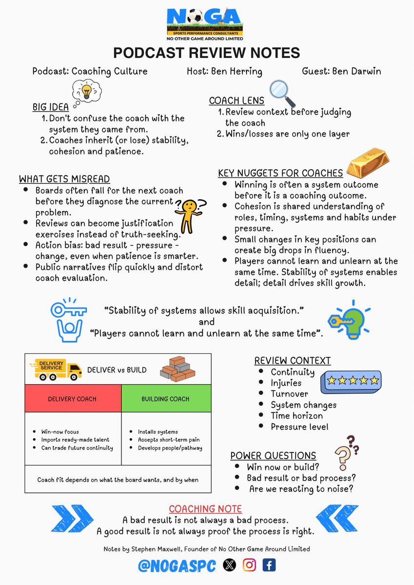 No Other Game Around Ltd tweet media