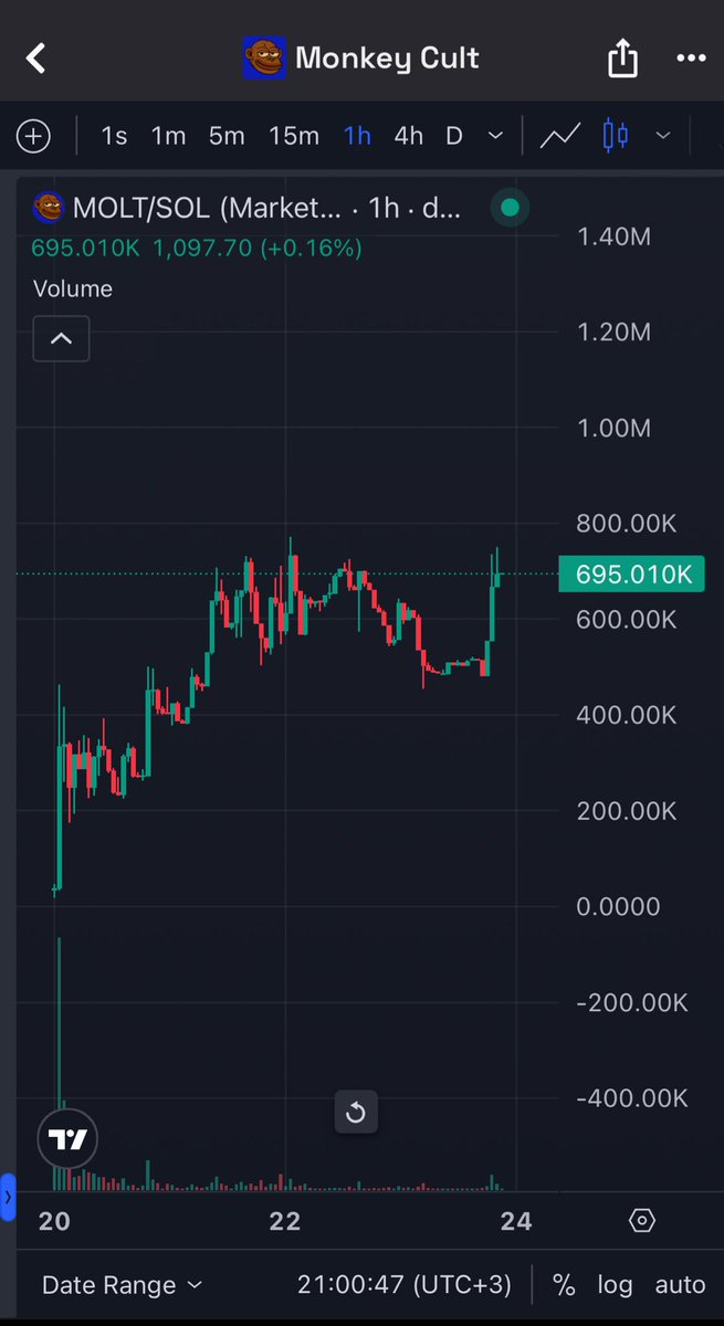 Gem Tanrısı - God of Gem tweet media
