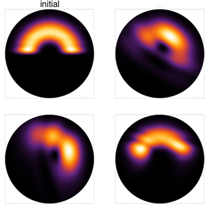 Physical Review A tweet media