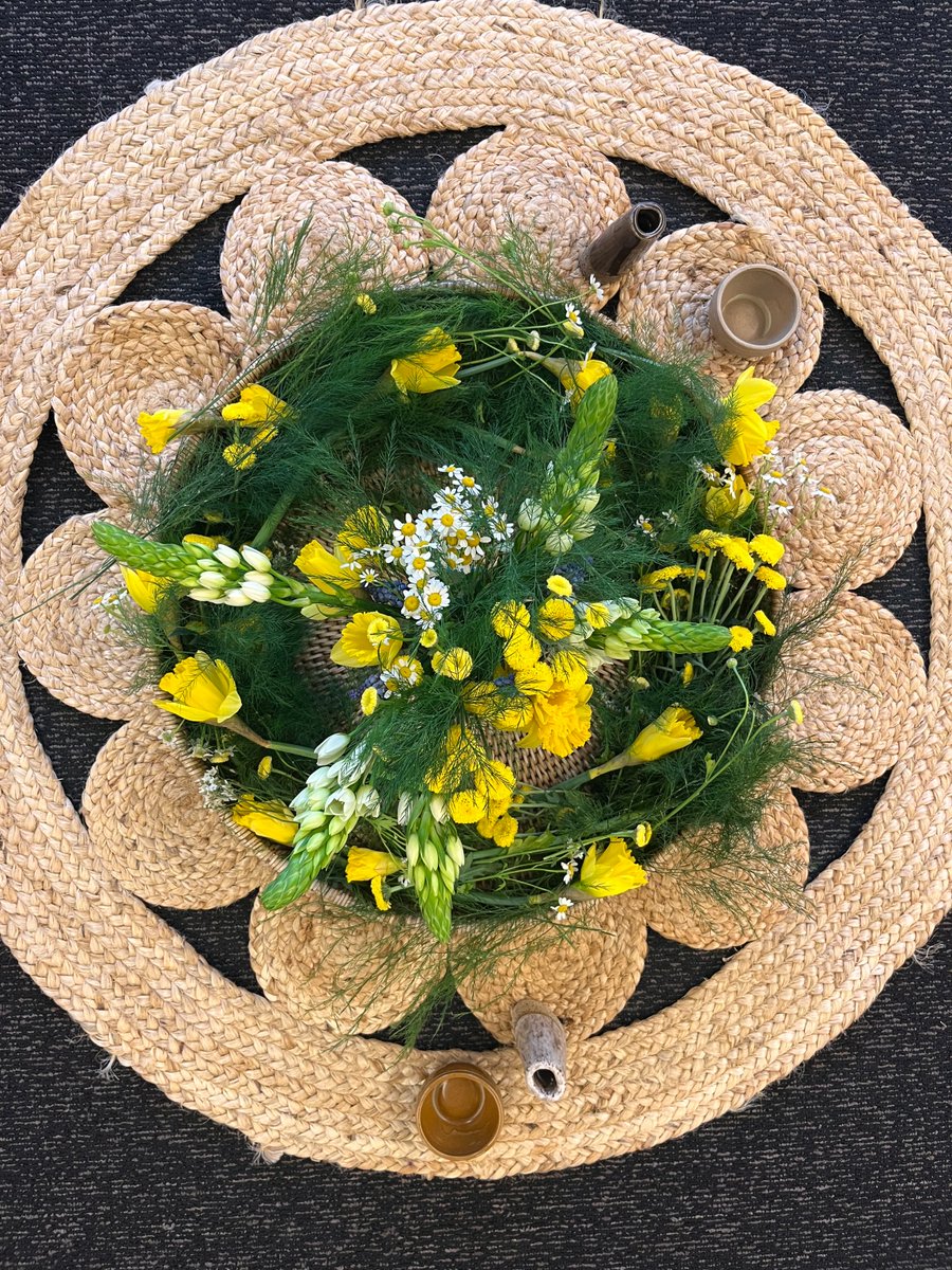 Center for Positive Organizations tweet media