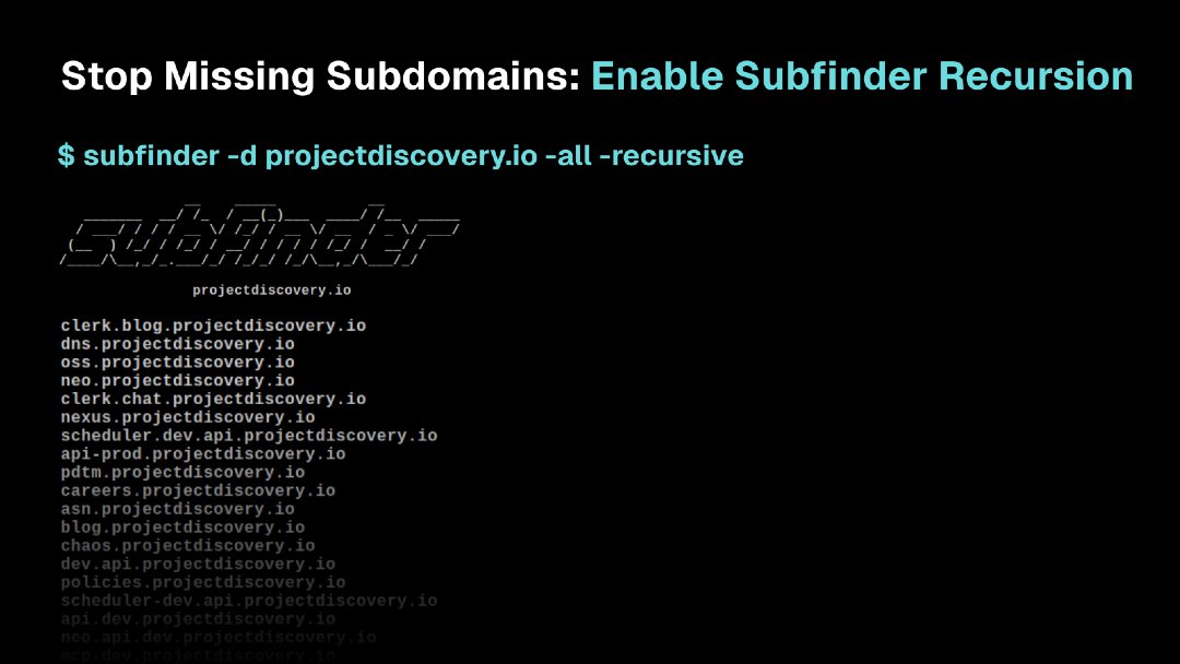 ProjectDiscovery tweet media