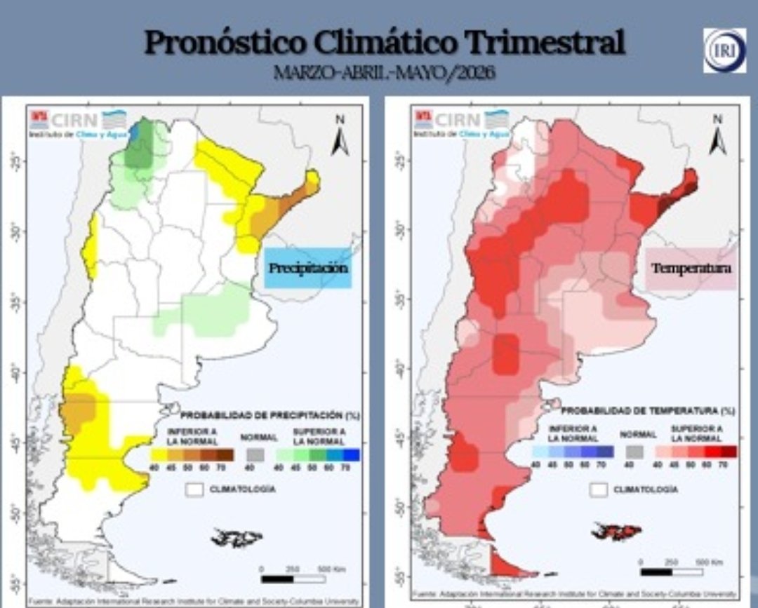 Pablo Veguillas tweet media