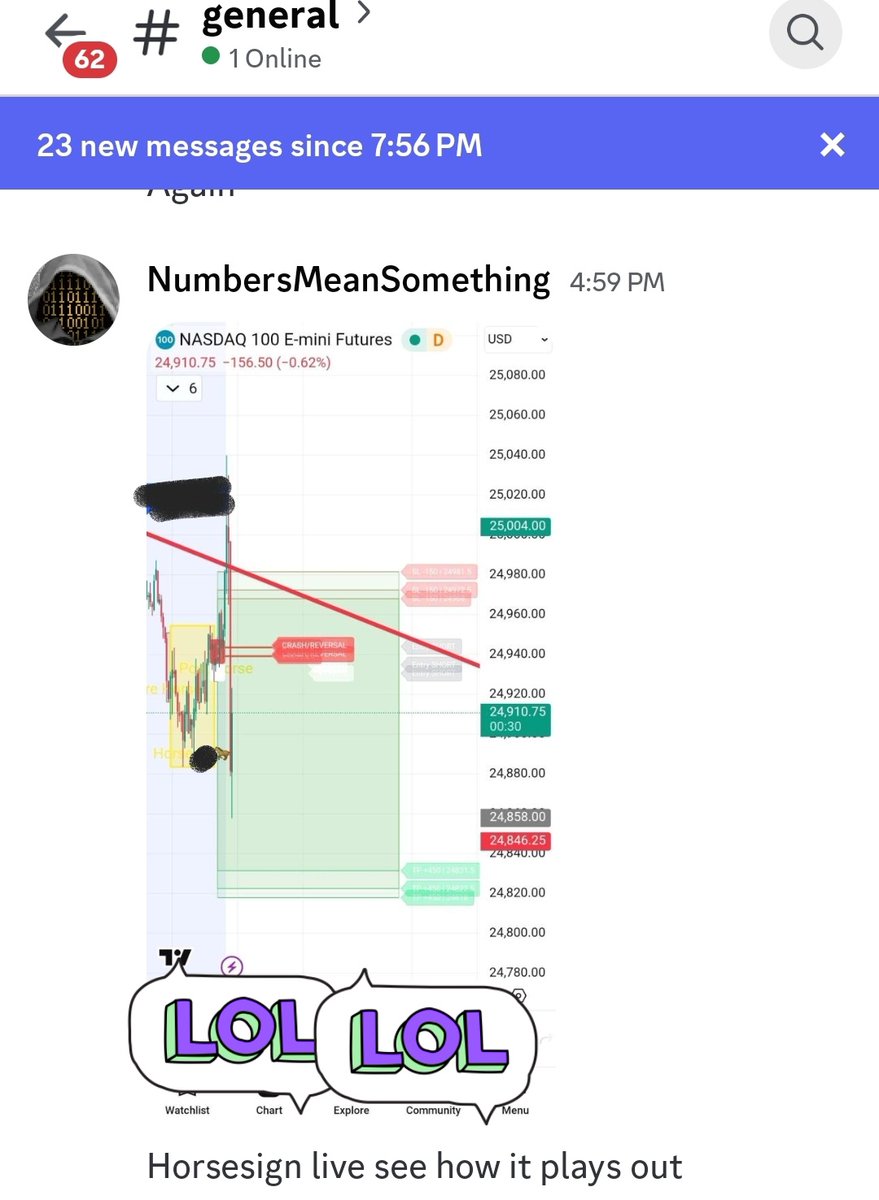 numbersmeansome's tweet image. #STOCKSIGN #CRYPTOSIGN

#HORSESIGN CODE LIVE