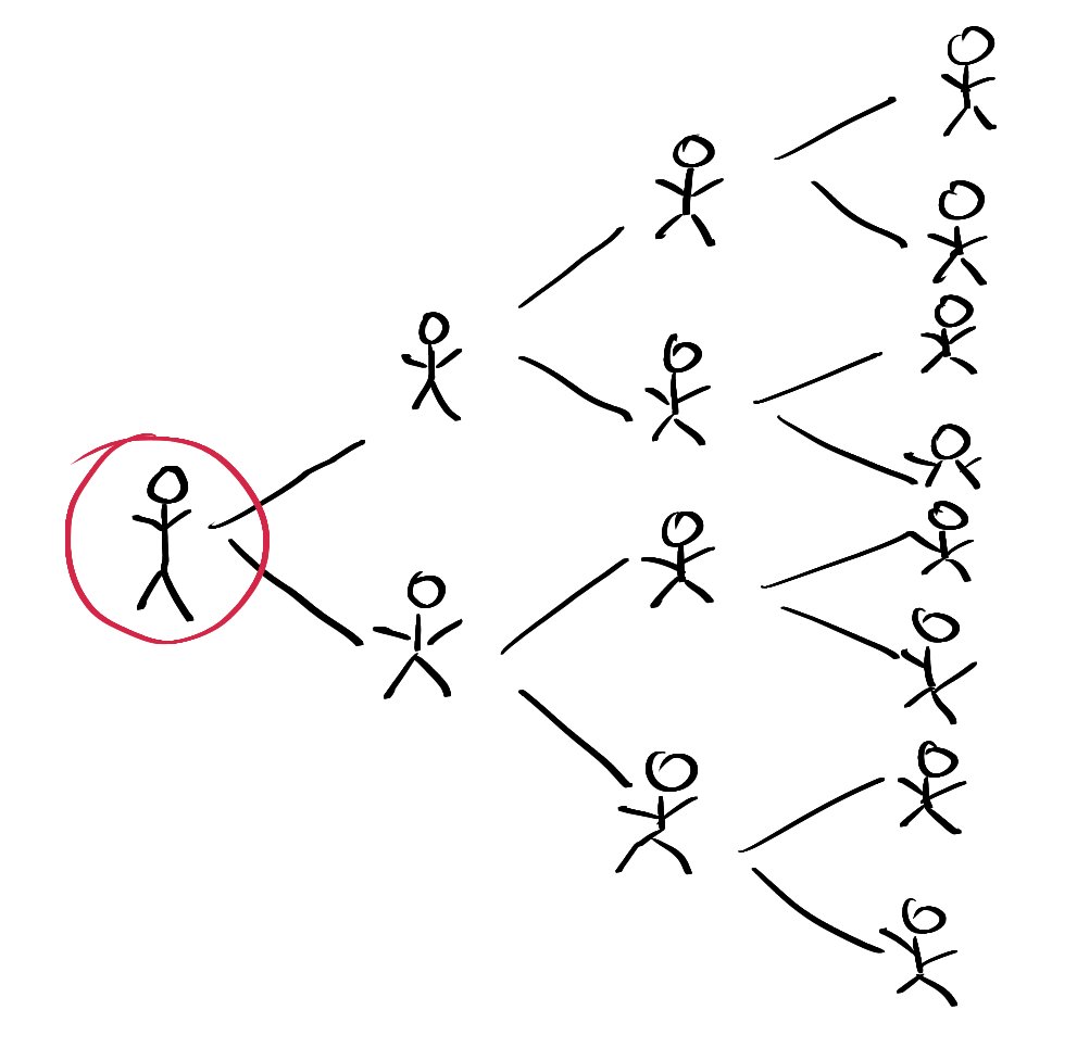 Filosofía Vegana tweet media