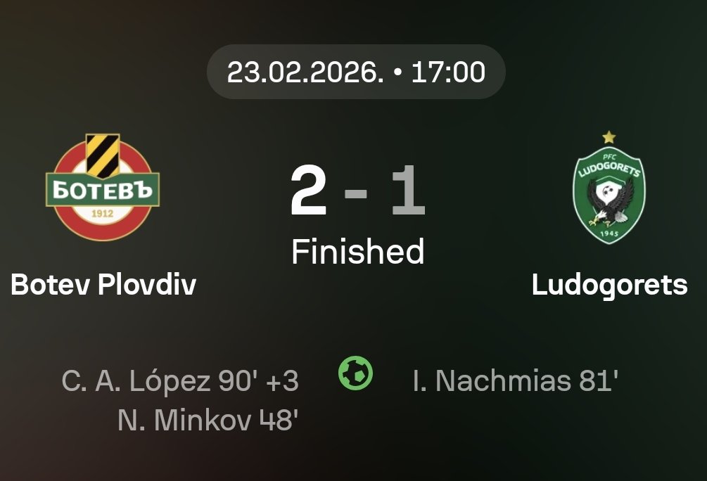 Football Meets Data tweet media