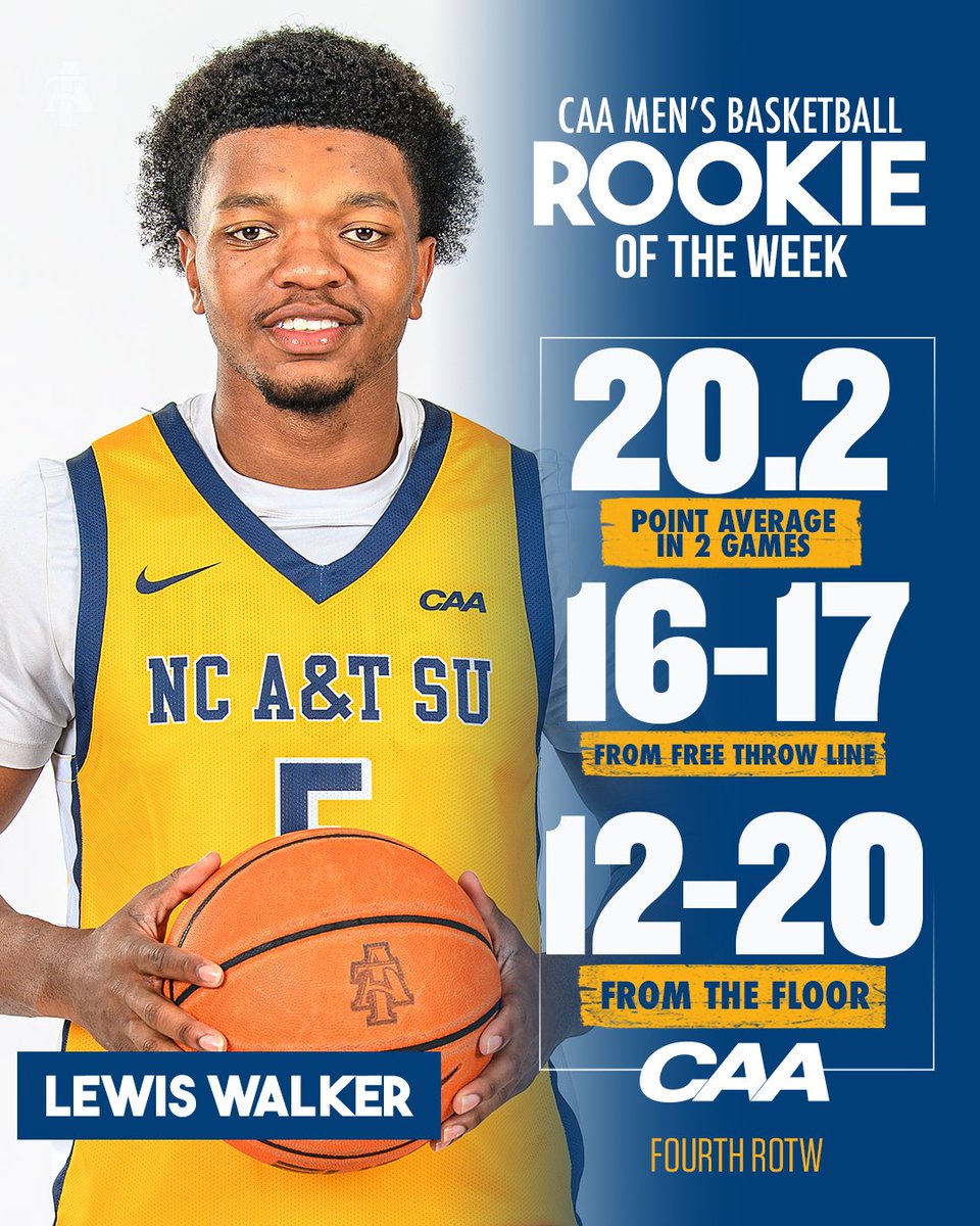 N.C. A&T Athletics tweet media