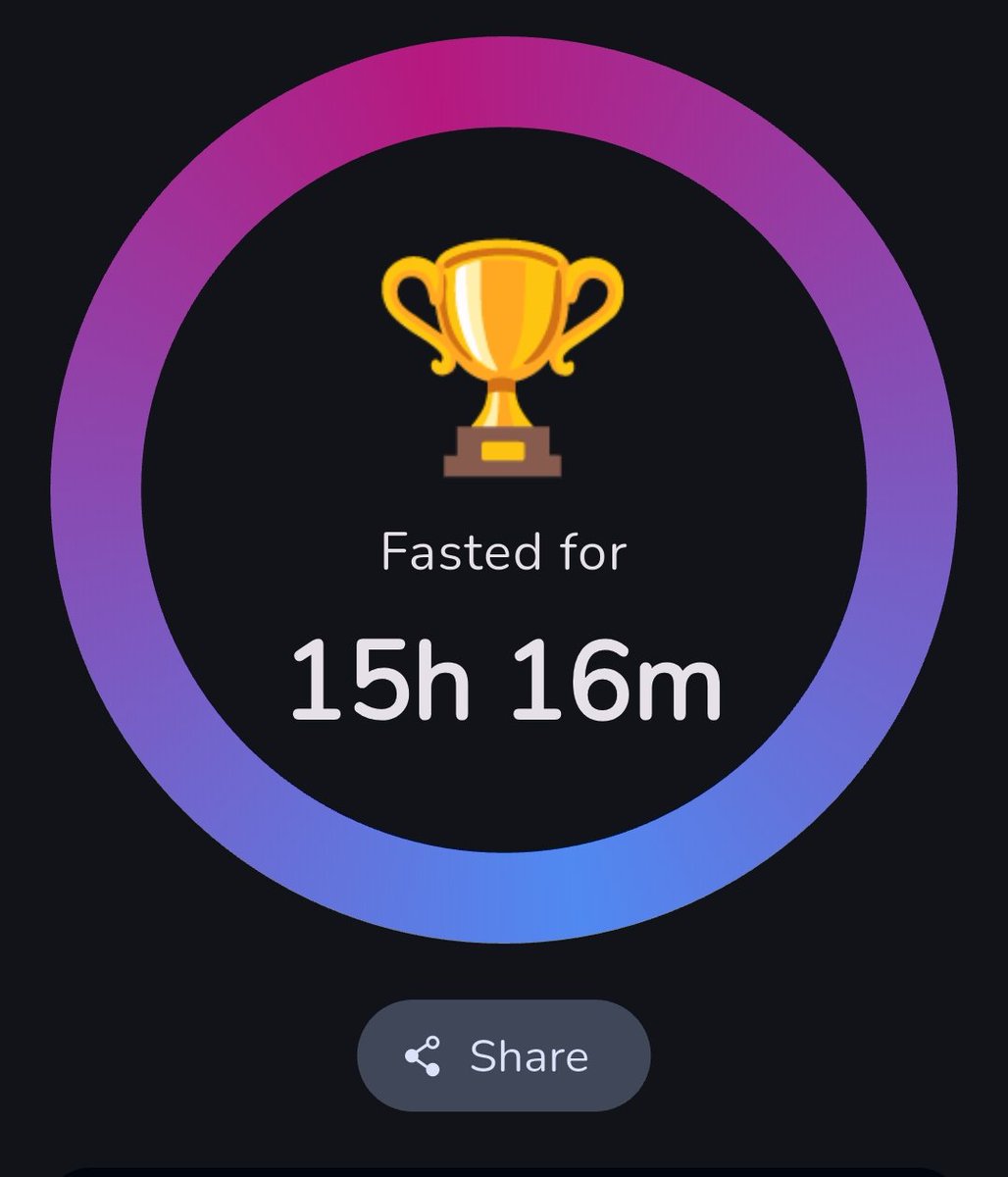 Yeah I'm hella disappointed in myself for this 
Not even 18hrs💔💔