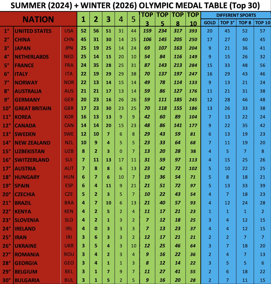Massimiliano Ambesi tweet media