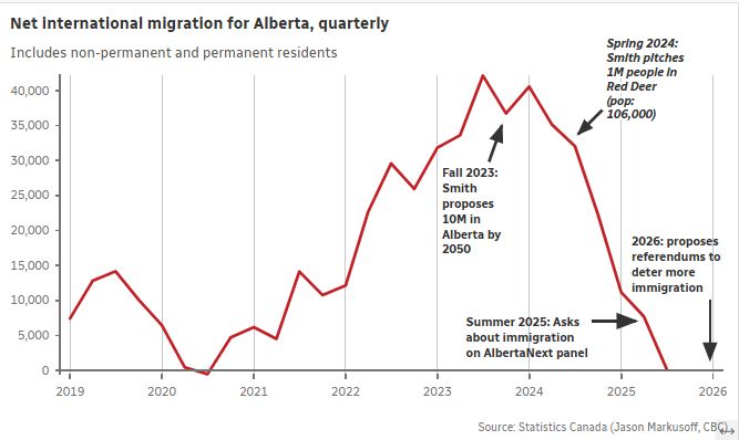 Duane Bratt🇨🇦 tweet media