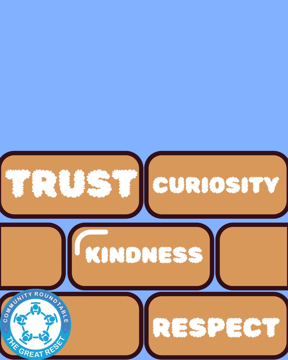 Community Roundtables - The Great Reset tweet media