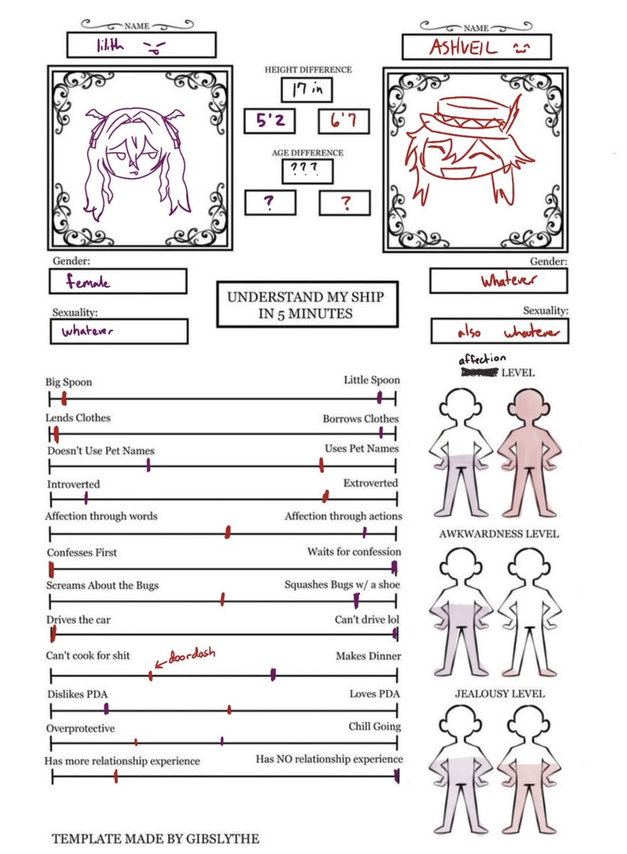 lili ♡ ashveil tweet media