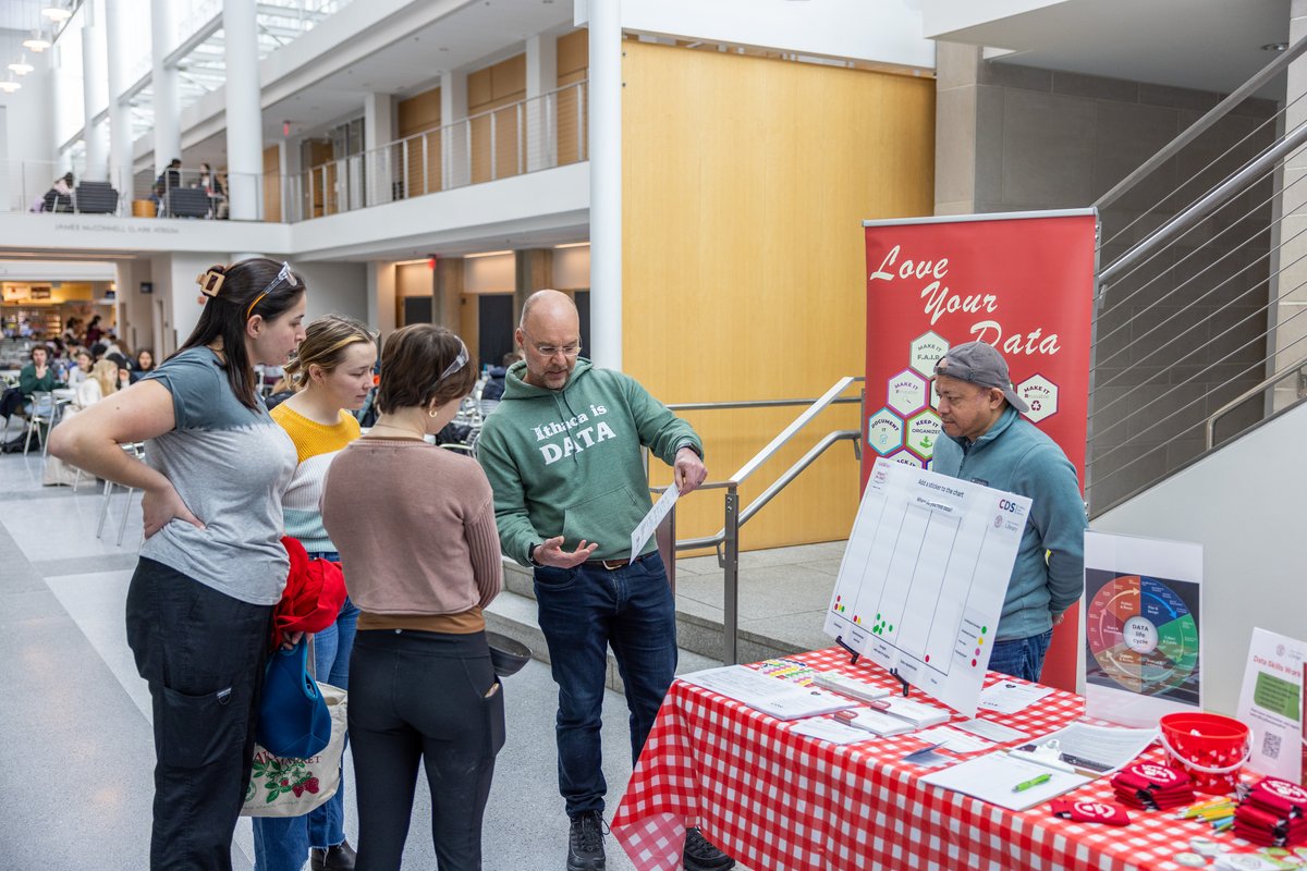 Cornell Research & Innovation tweet media