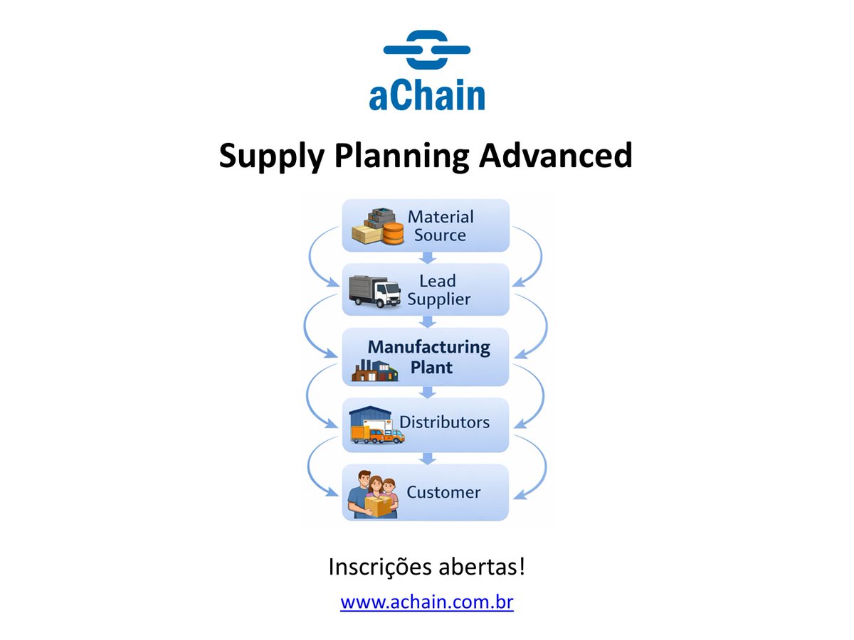 aChainglobal's tweet photo. https://t.co/SN8uYWt9nJ | Experiência vivida. Áreas: S&amp;OP, Demanda, Supply, Forecast,Serviços, Produto, PPCPM, SCM, Produção, Logística, Estoques, Sourcing, Procurement, Purchasing, Operações, Finanças, PMO, Projetos
#aChain #Supply #Demanda #SOP
#SupplyChain #DemandPlanning https://t.co/Ketu0HIquP