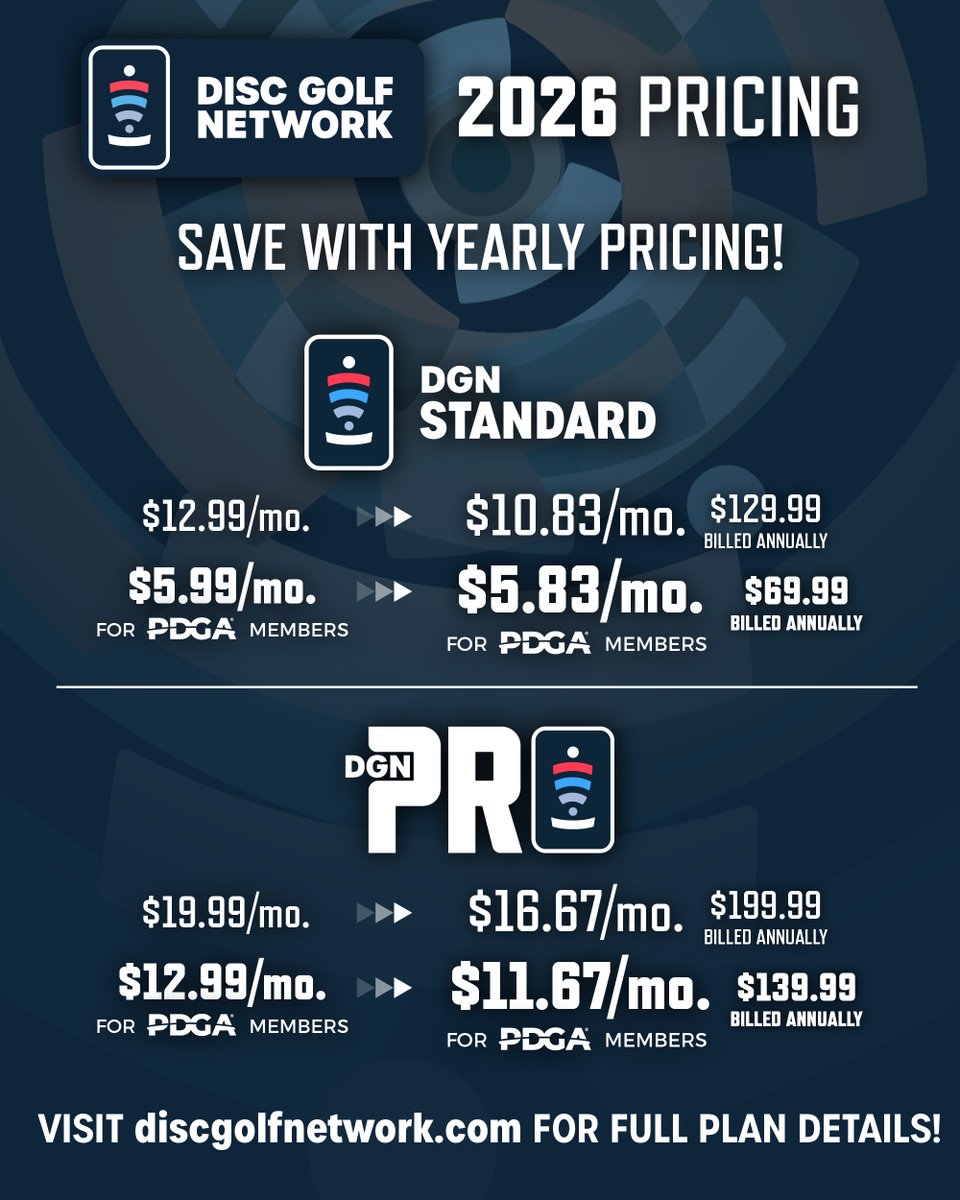 DiscGolfProTour's tweet photo. Disc golf is BACK!!! Here is the 2026 live coverage plan for Disc Golf Network 🥏

You can find more info here:
https://t.co/v2c1QsfrFw https://t.co/1sQVVGuc7d